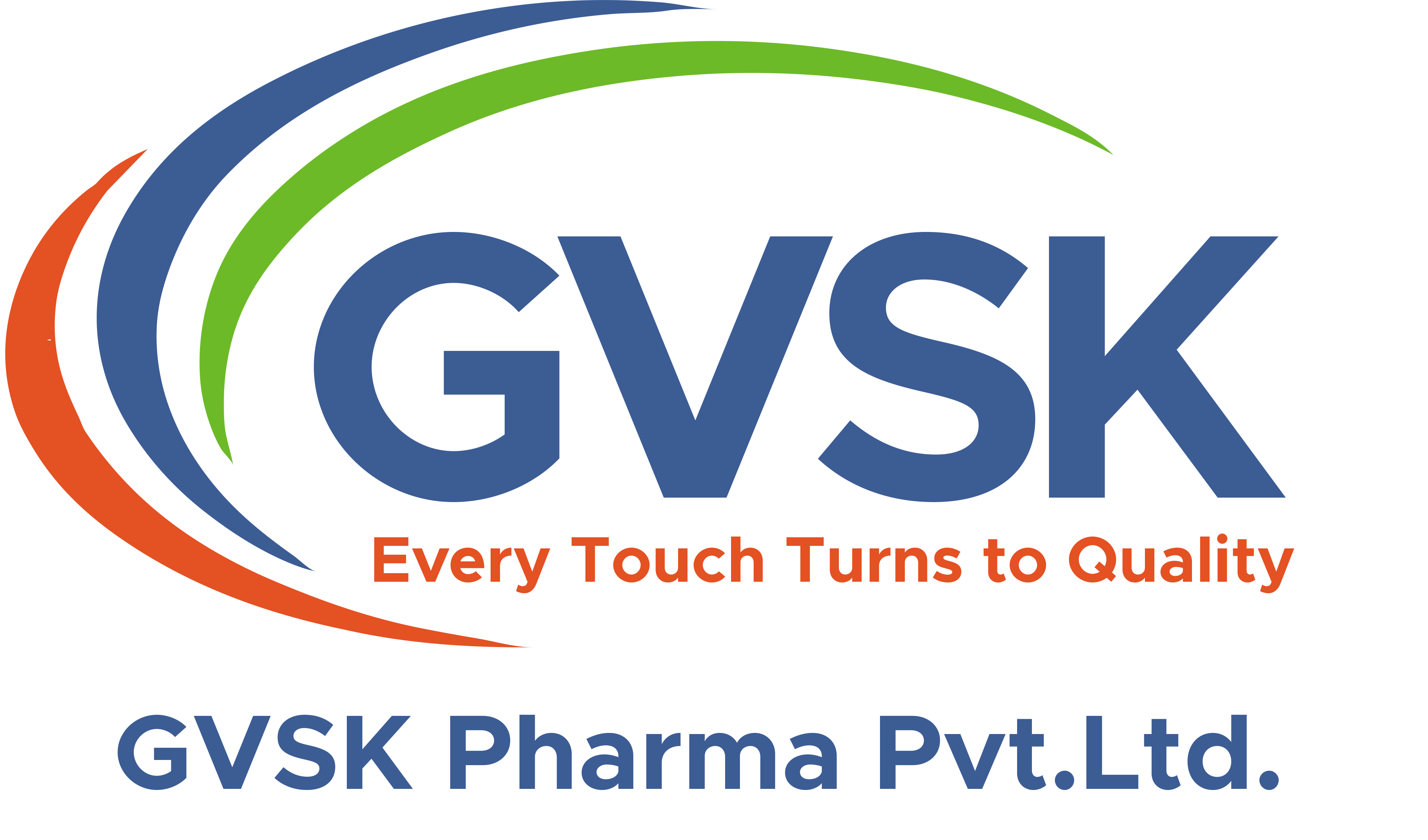 GVSK PHARMA PVT LTD.